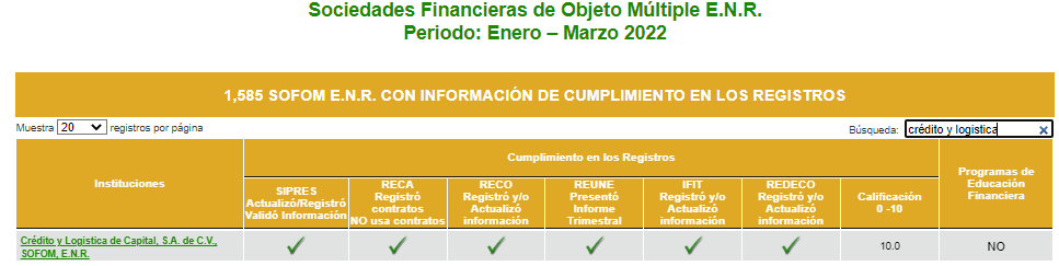 Cert 01